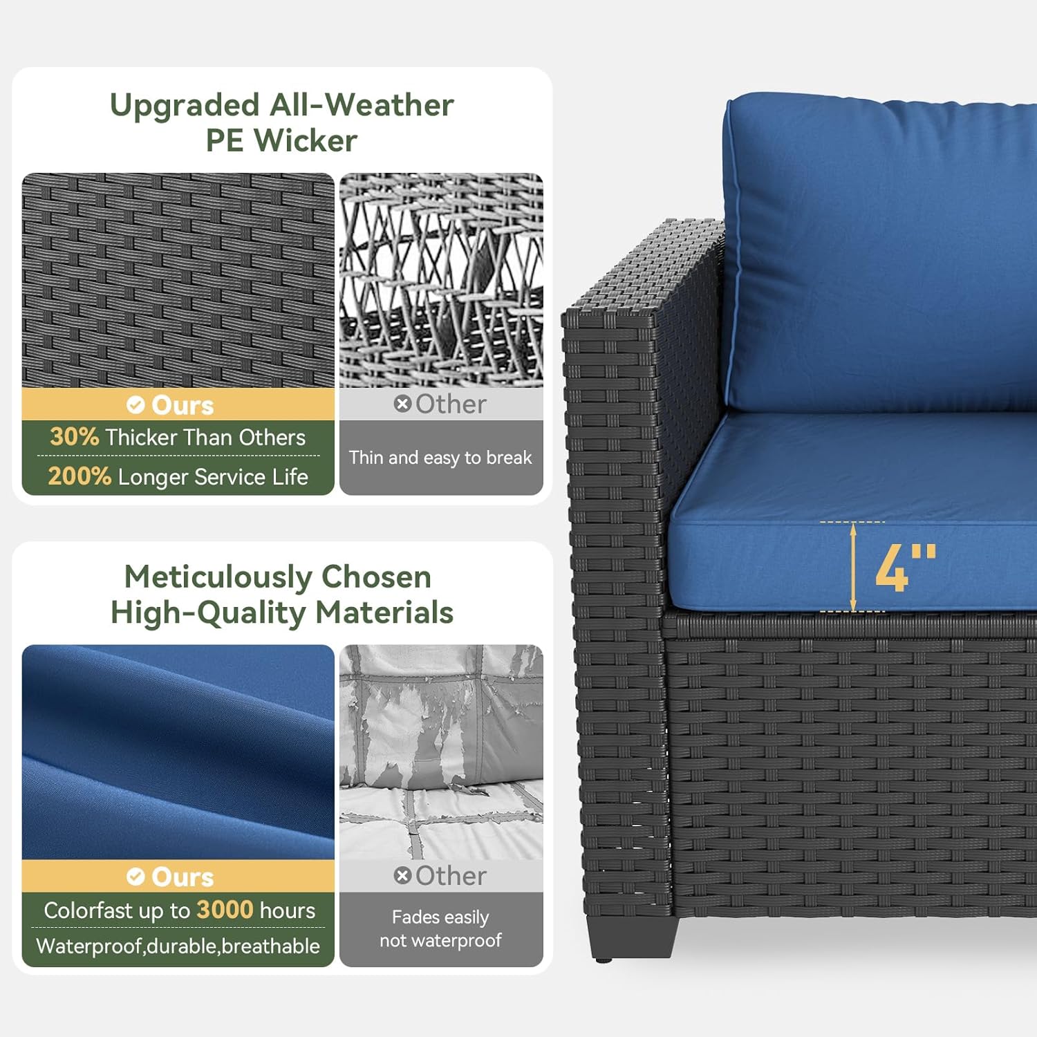 Navy Blue Outdoor Sectional So - Outdoor Furniture Fire Pit recension och pris