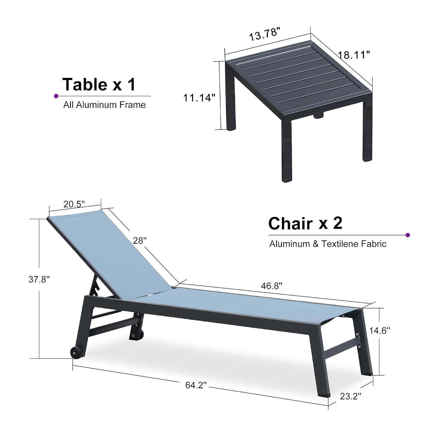 Quick-Dry Textilene Lounge Cha - Outdoor Furniture Quick Dry recension och pris