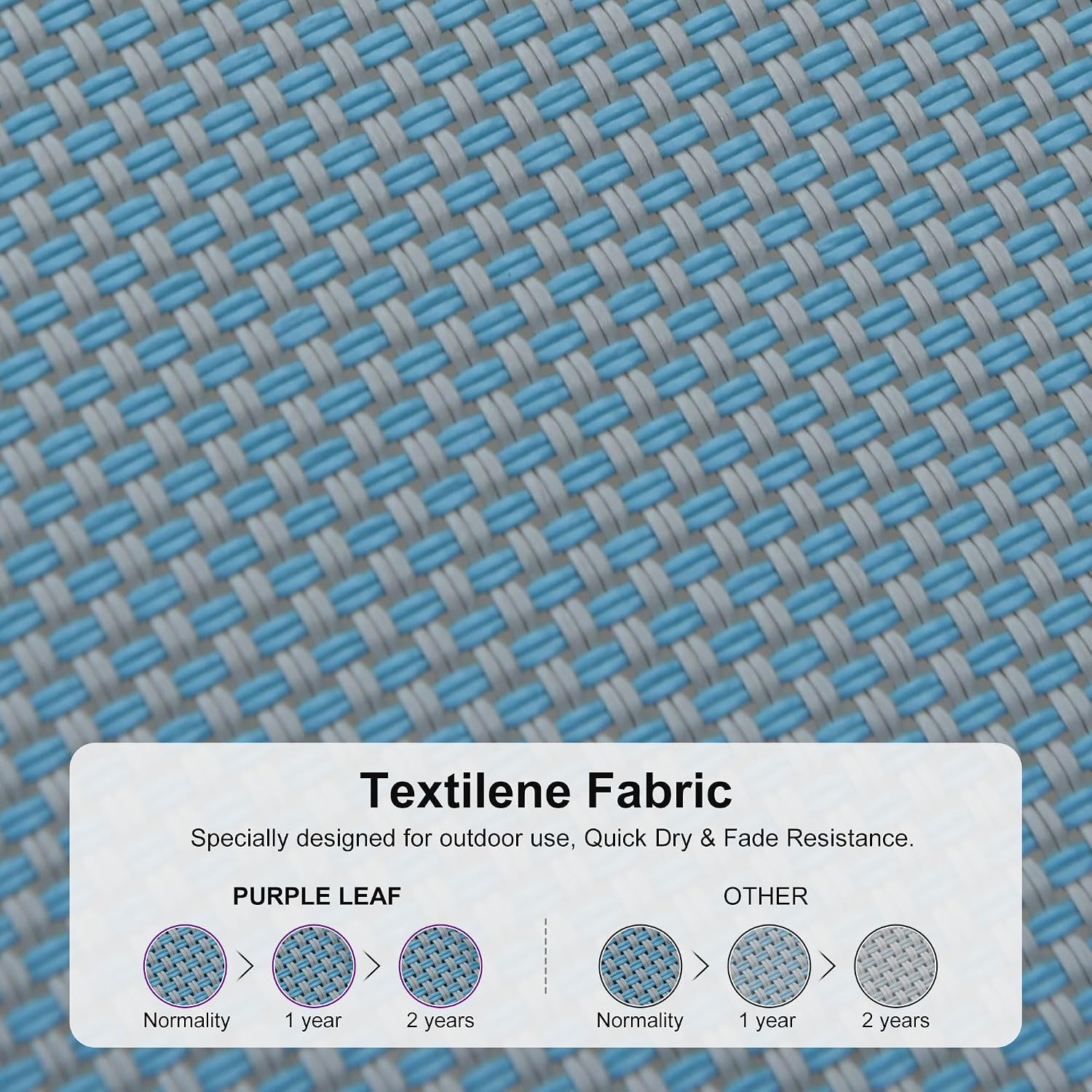 Quick-Dry Textilene Lounge Cha - Outdoor Furniture Quick Dry recension och pris